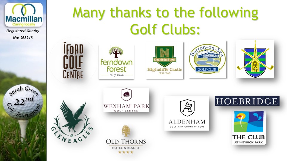 Main Golf Club Sponsors 2025